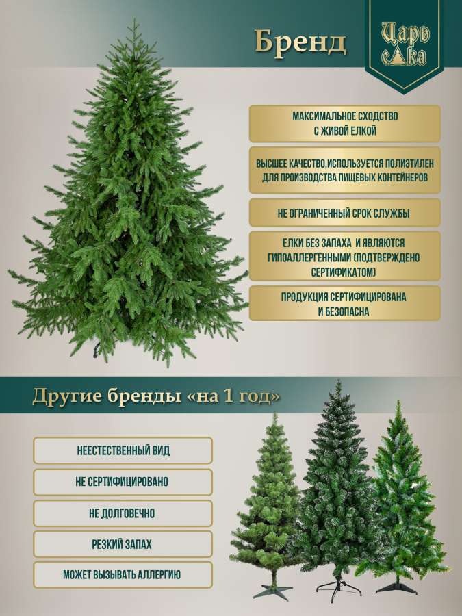 Ель искусственная Царь Елка Адель заснеженная.