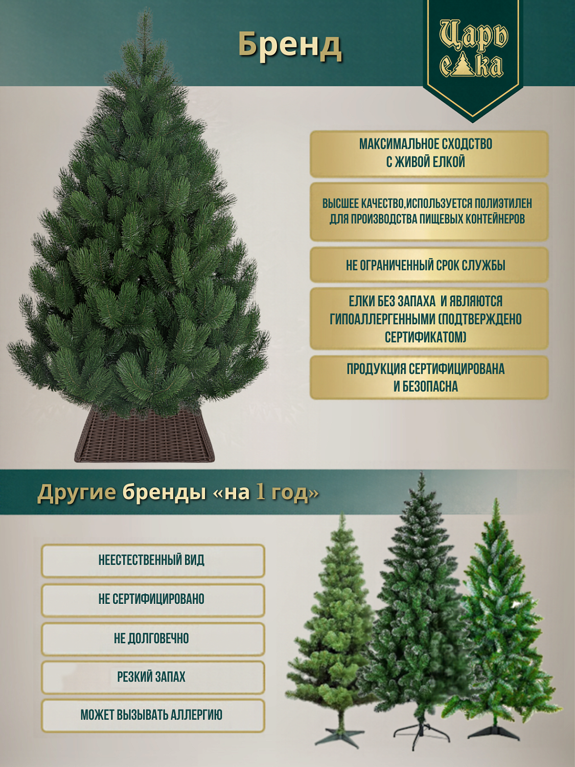 Сосна искусственная Царь Елка Триумфальная